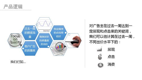 网络推广揭秘 SEO流量获取与代码优化核心要点