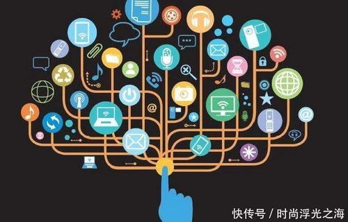 全网营销推广怎么做？学会这6大网络推广知识打造高效官网运营策略——基于南宁博信网络技术的实战分享