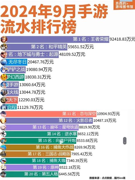 正规网游加盟代理_代理网络游戏吗