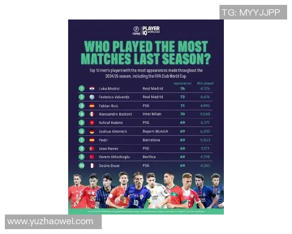 欧盟国家足球球星完整名单及其国际赛场表现分析