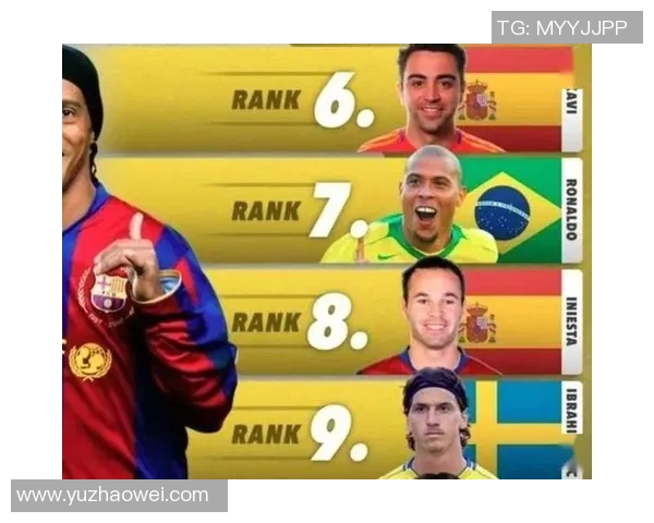 全球足球中前卫位置十大传奇球星盘点与排名分析 全球足球中前卫位置十大传奇球星盘点与排名分析