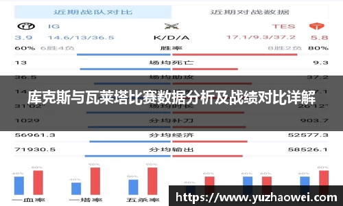 库克斯与瓦莱塔比赛数据分析及战绩对比详解
